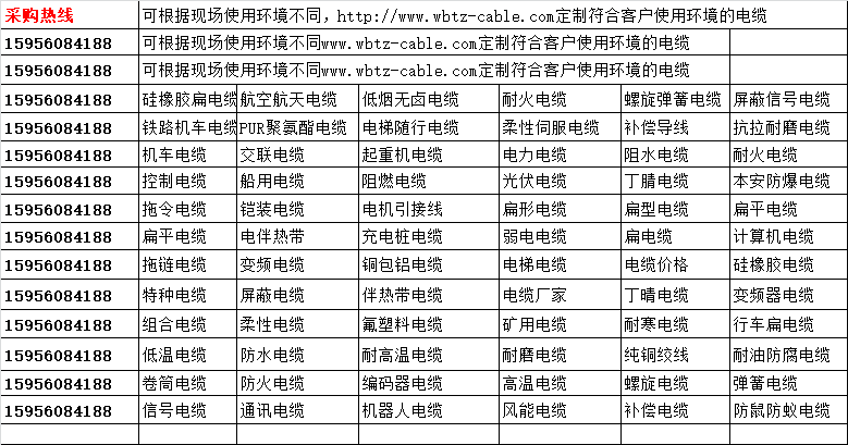 17351761626737.png 樣本萬邦.png